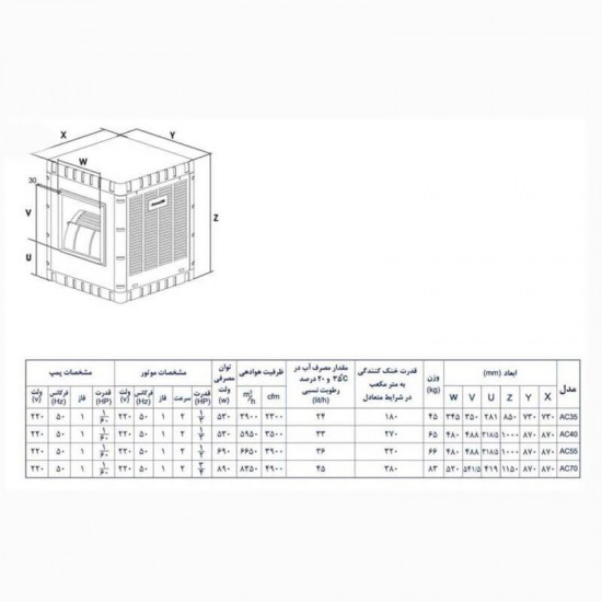 کولر آبی آبسال مدل AC35 کولر آبی آبسال مدل AC35