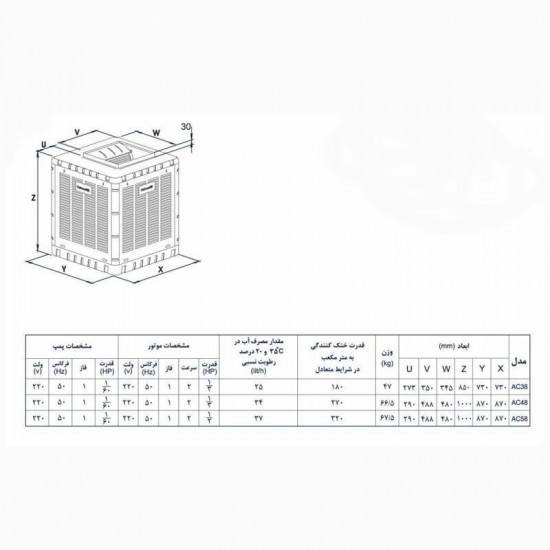 کولر آبی آبسال مدل AC38 کولر آبی آبسال مدل AC38