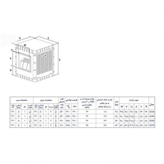 کولر آبی آبسال مدل AC40 کولر آبی آبسال مدل AC40