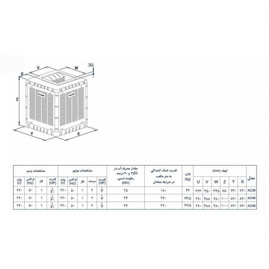 کولر آبی آبسال مدل AC58 کولر آبی آبسال مدل AC58