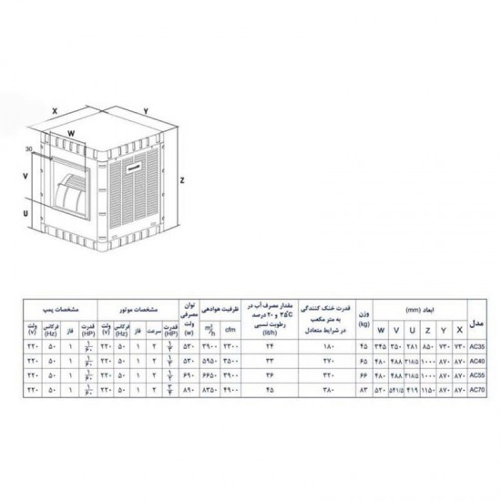کولر آبی آبسال مدل AC70 کولر آبی آبسال مدل AC70