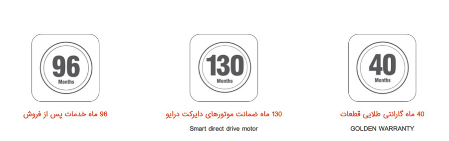 ضمانت نامه ماشین لباسشویی دوو DWK-Primo82