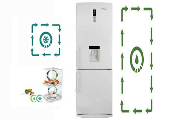 مصرف انرژی یخچال فریزر BFN20D-M-TP