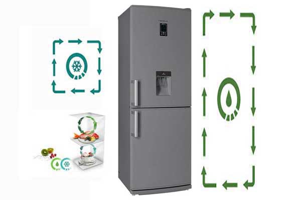 مصرف انرژی یخچال فریزر BFN22D-M-TP