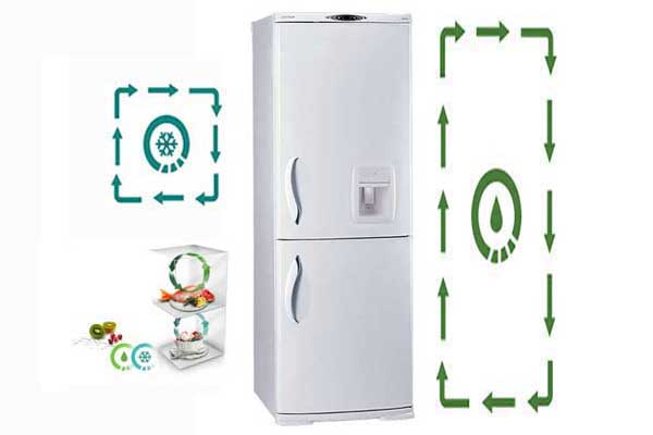 مصرف انرژی یخچال فریزر امرسان BFN22D