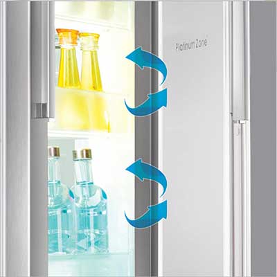 آبریز ساید بای ساید S8-2350