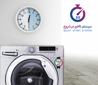 مصرف انرژی ماشین لباسشویی زیرووات OZ-1189