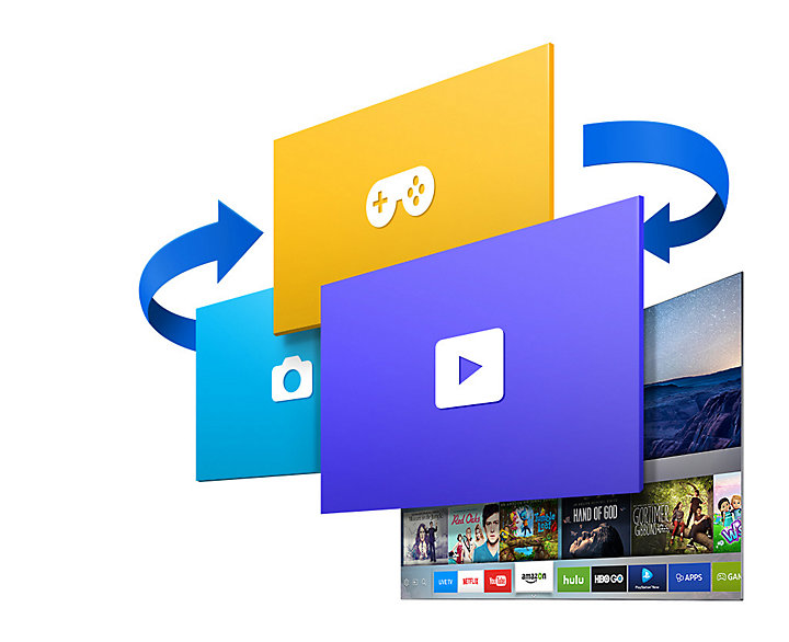 ریموت کنترل تلویزیون 55MU7975